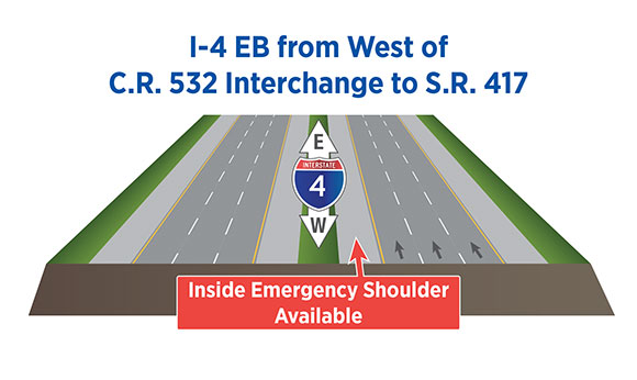 I-4 from west of the County Road